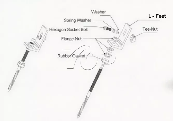 Hanger Bolt for Solar Roof Mounting