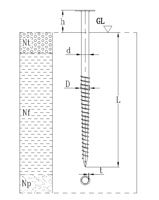 Aluminum Ground Solar Mounting System